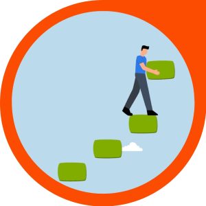 Business Consulting Package